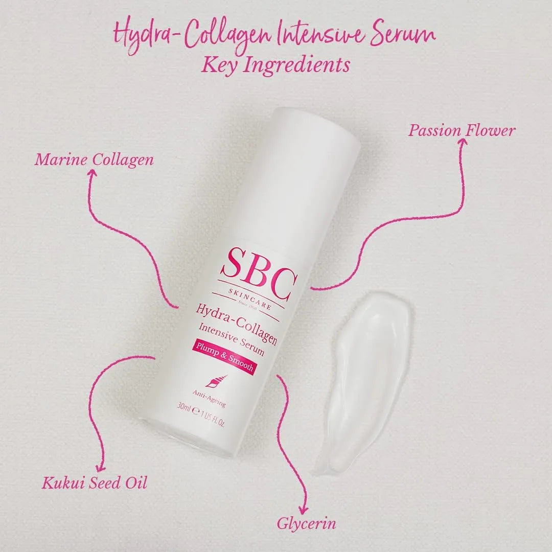 Hydra-Collagen Intensive Serum infographic martine collagen