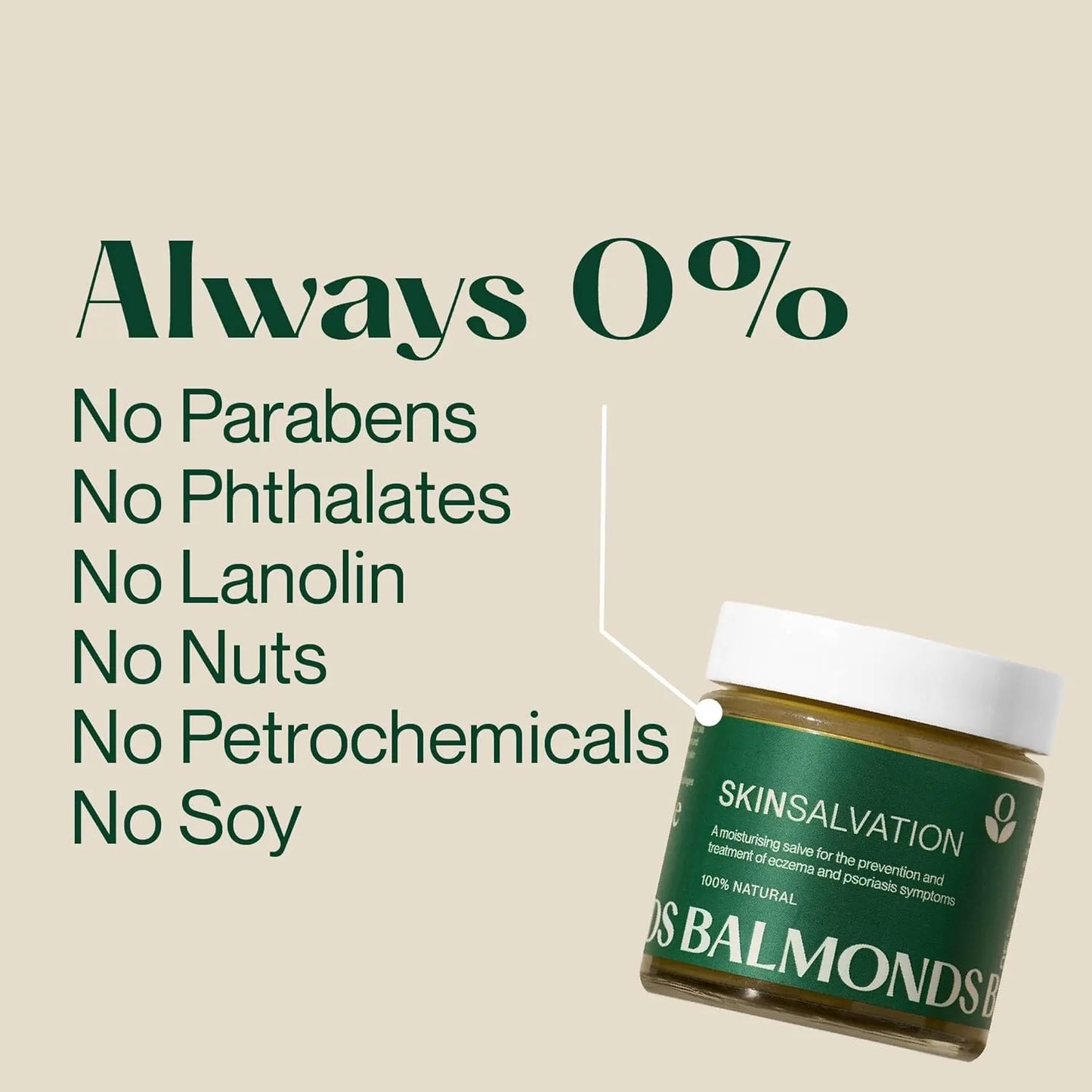 Jar of Balmonds Skinsalvation product with green label on beige background, featuring text about ingredient-free formula