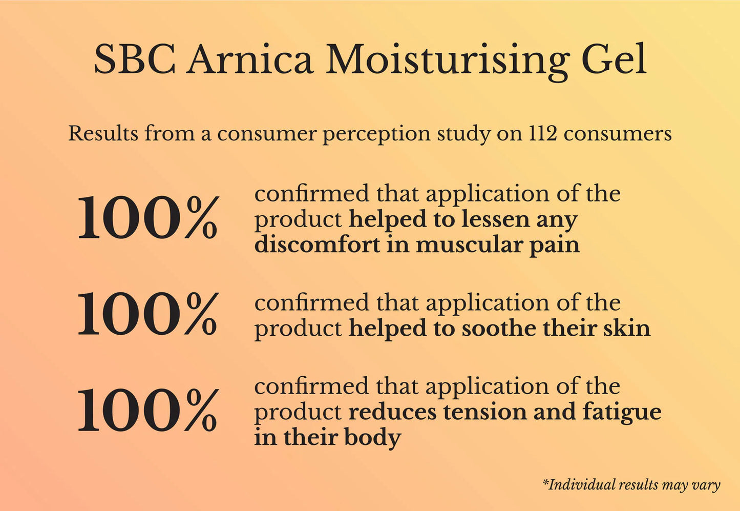 Arnica Moisturising Gel information results on customers