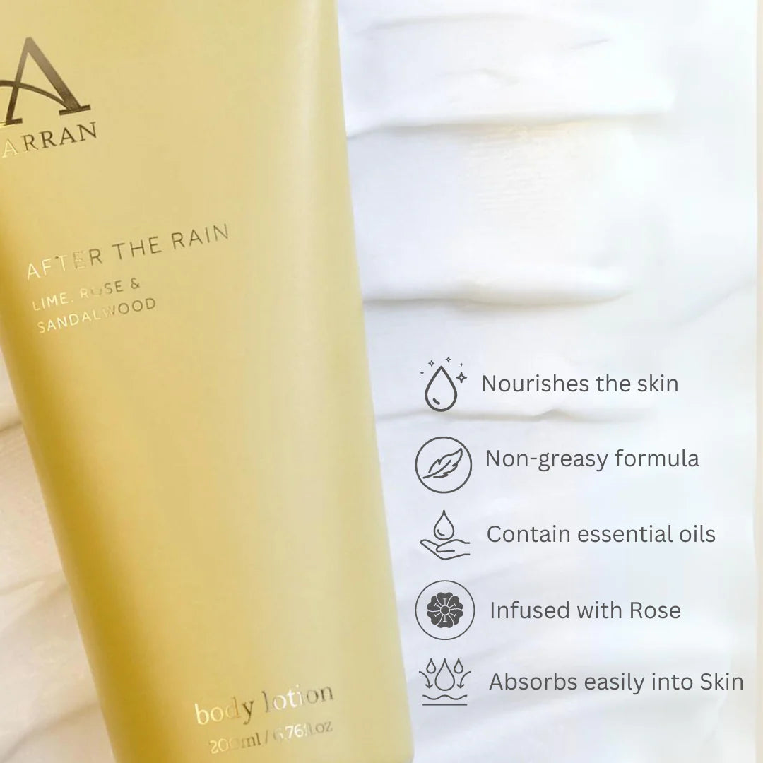 After the Rain Body Lotion - 200ml features list including non greasy formula