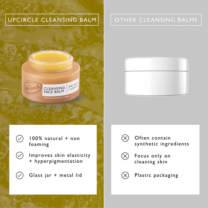 UpCircle Beauty Cleansing Face Balm with Vitamin E versus industry standard