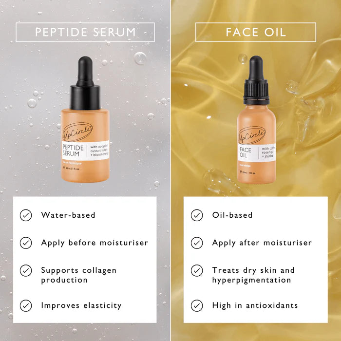 UpCircle Beauty Organic Face Oil with Coffee Extract comparison against peptide serum