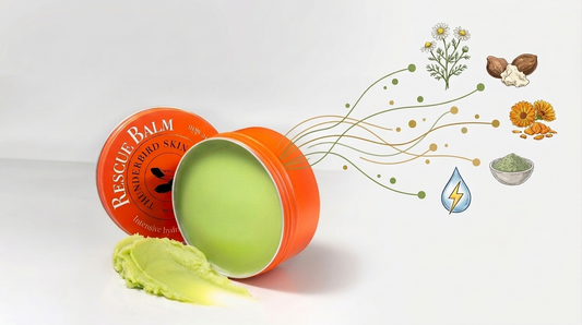 Thunderbird Rescue Balm ingredient breakdown with graphics and key