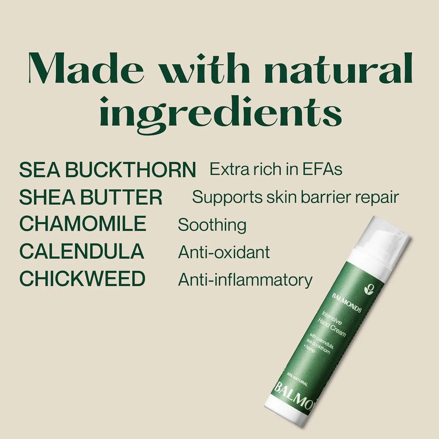 Balmonds Intensive Hand Cream - 50ml infographic with natural ingredients listed on a beige background