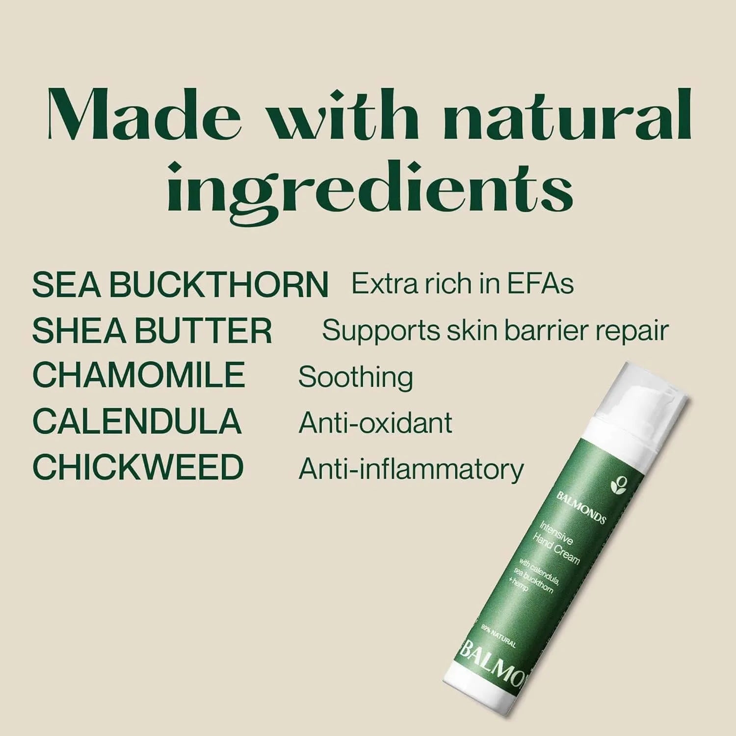 Balmonds Intensive Hand Cream - 50ml infographic with natural ingredients listed on a beige background