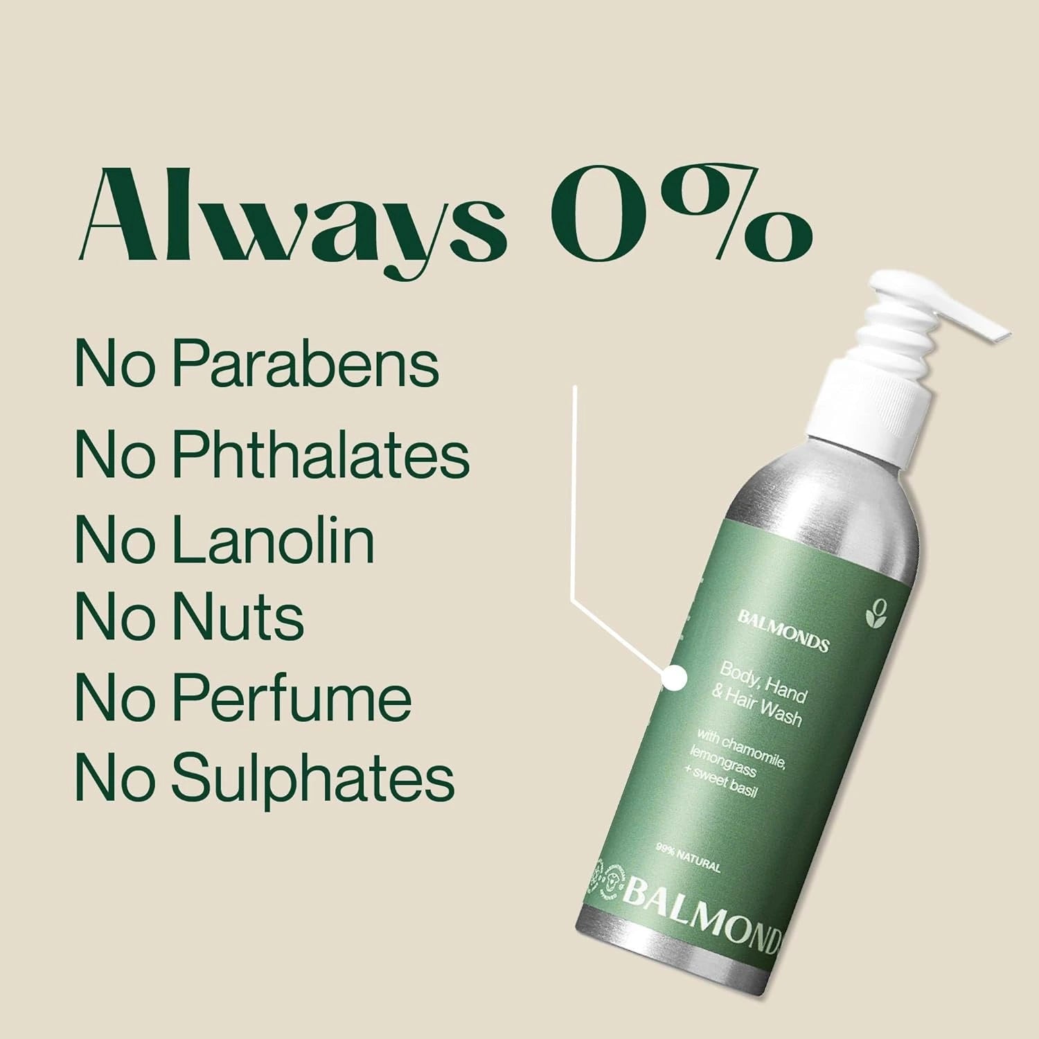 Balmonds Body, Hand & Hair Wash - 200ml product shot with ingredients list on a beige background