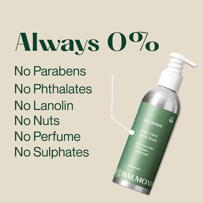 Balmonds Body, Hand & Hair Wash - 200ml product shot with ingredients list on a beige background