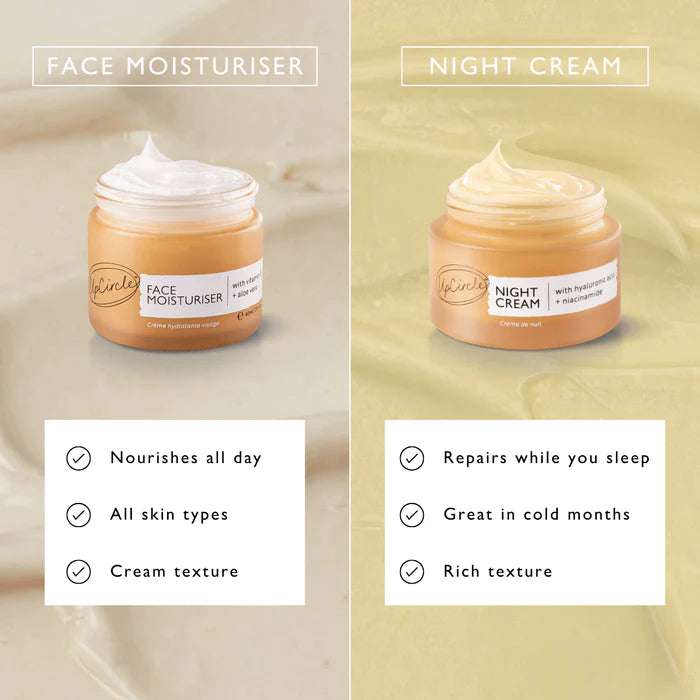UpCircle Beauty Face Moisturiser with Vitamin E versus night cream from UpCircle