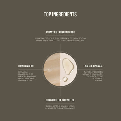 Product label with top ingredients on a dark background