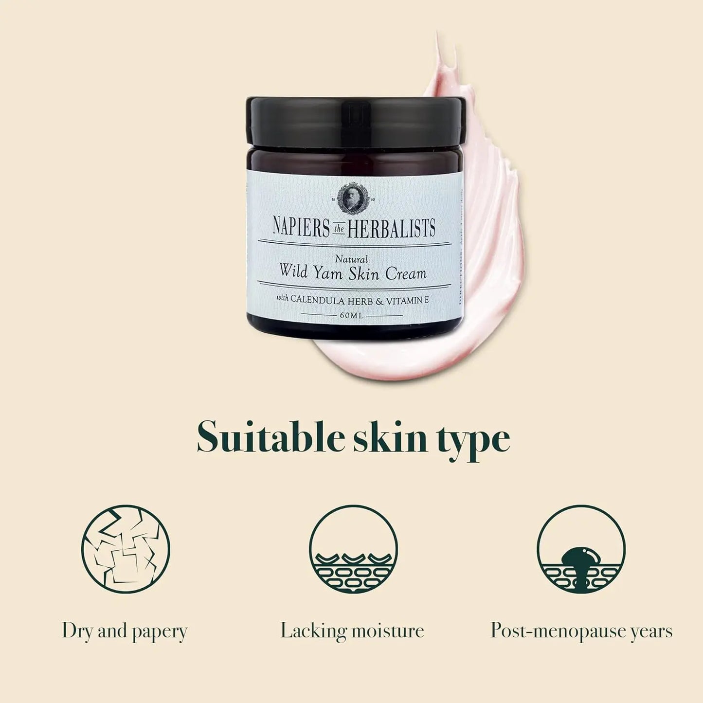 Napiers Wild Yam Skin Cream suitable skin type graphic