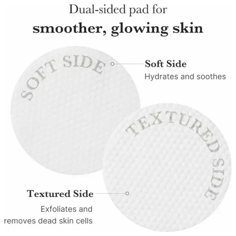 Dual-sided pad for smoother, glowing skin with soft and textured sides labeled.